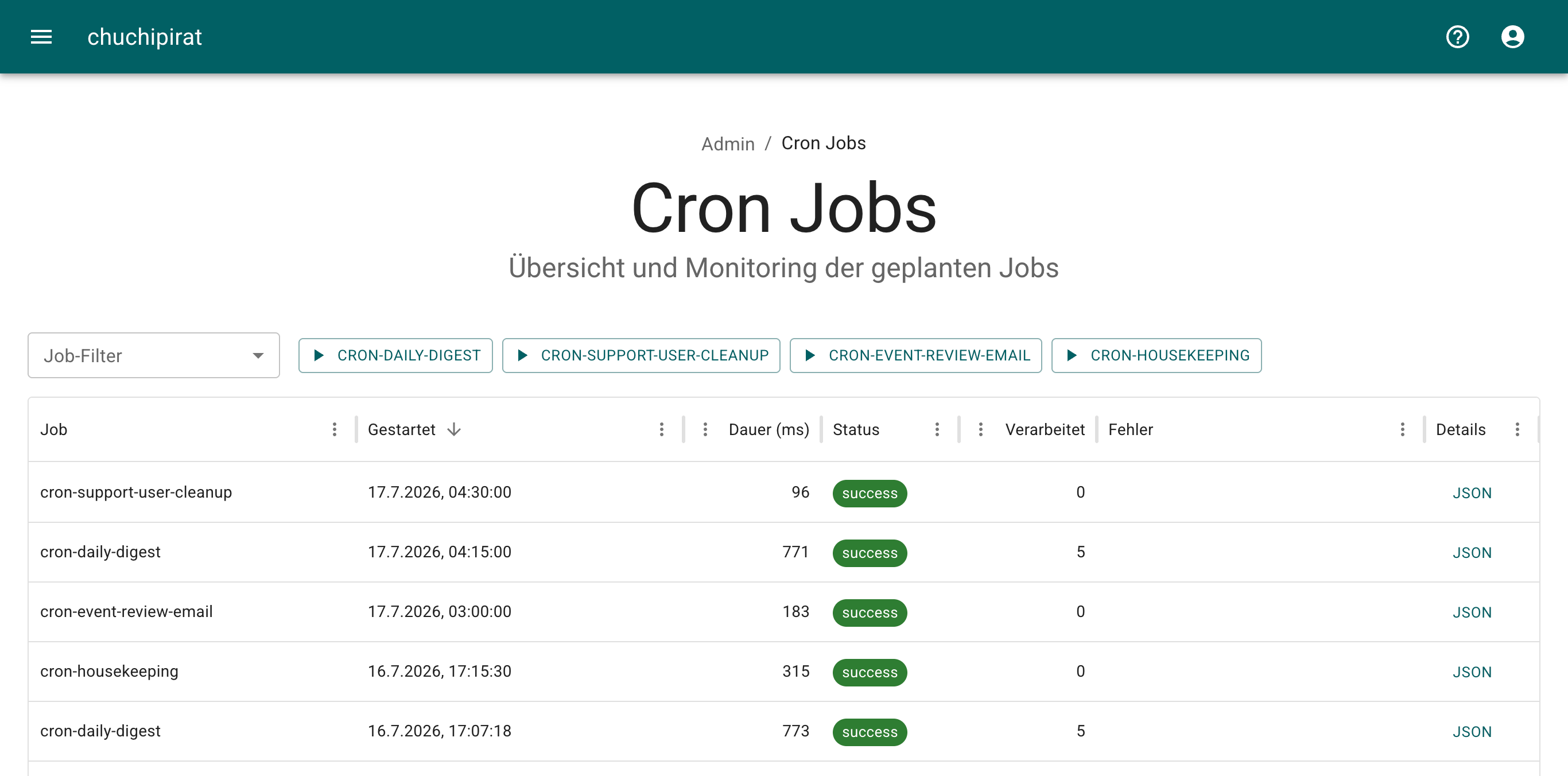 Übersicht Cron Jobs