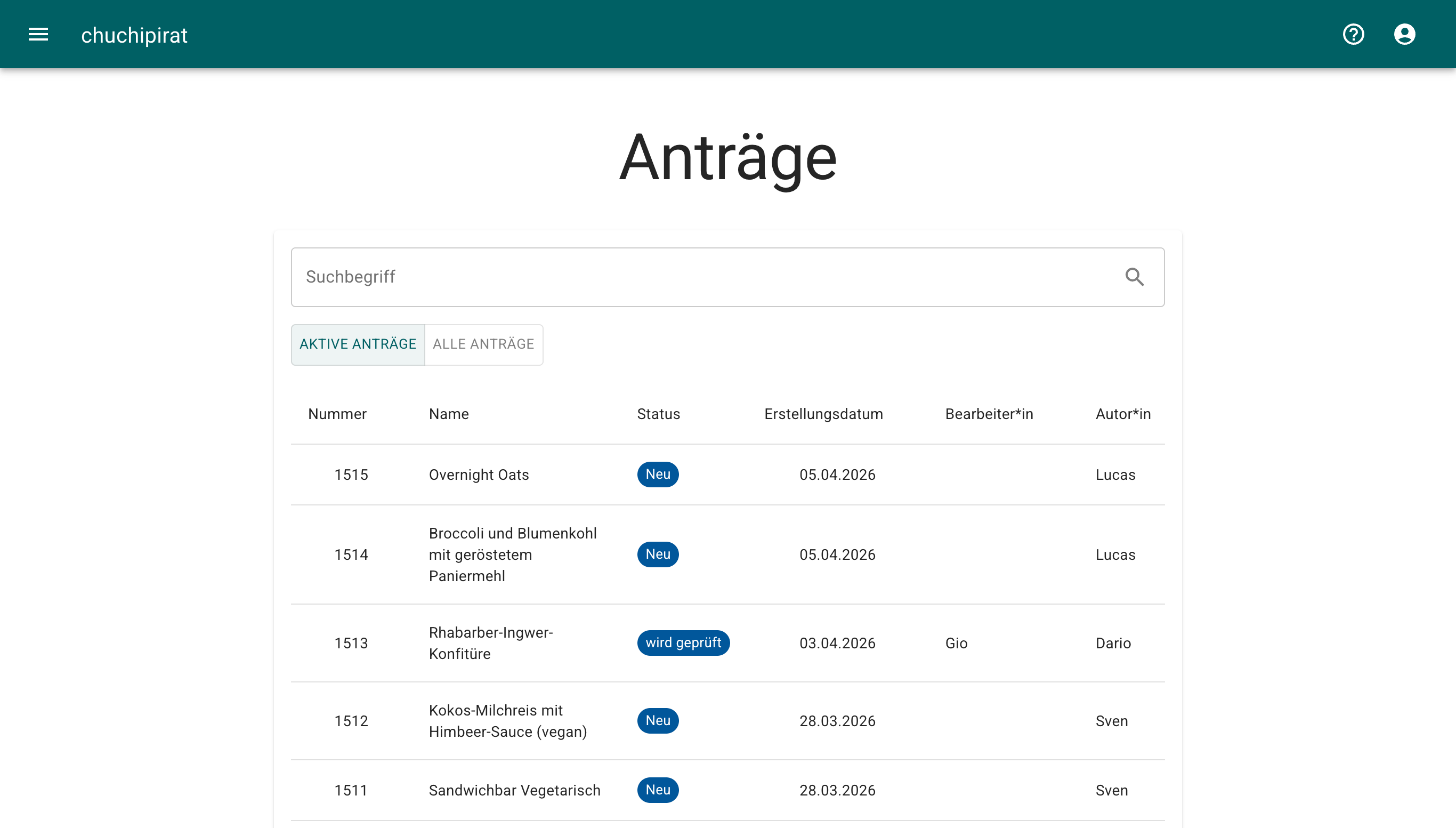 Antärge-Übersicht