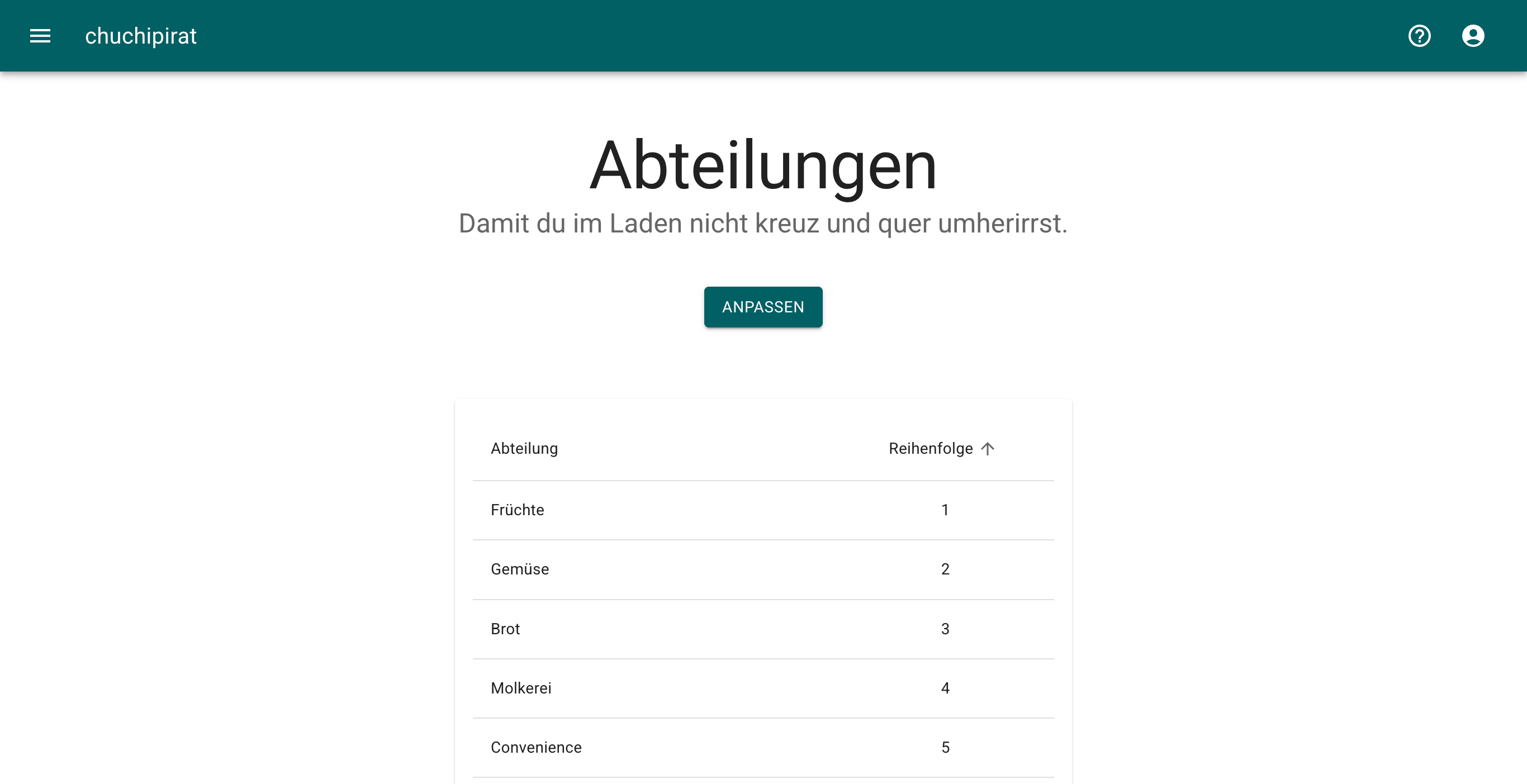Abteilungsliste