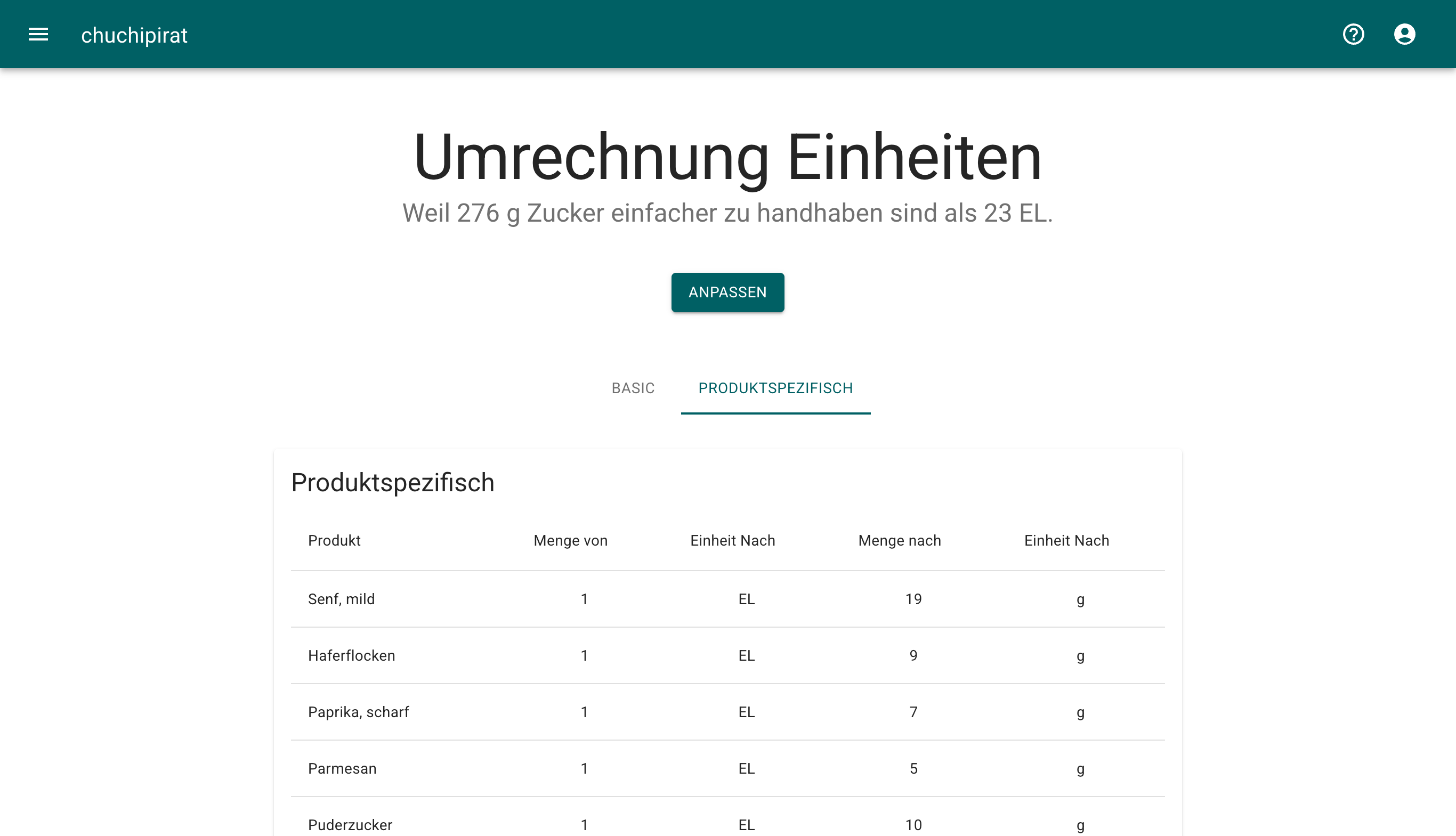 Produktspezifische Einheitenumrechnung
