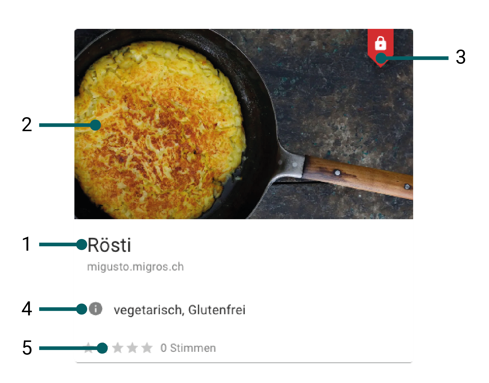Rezeptkarte