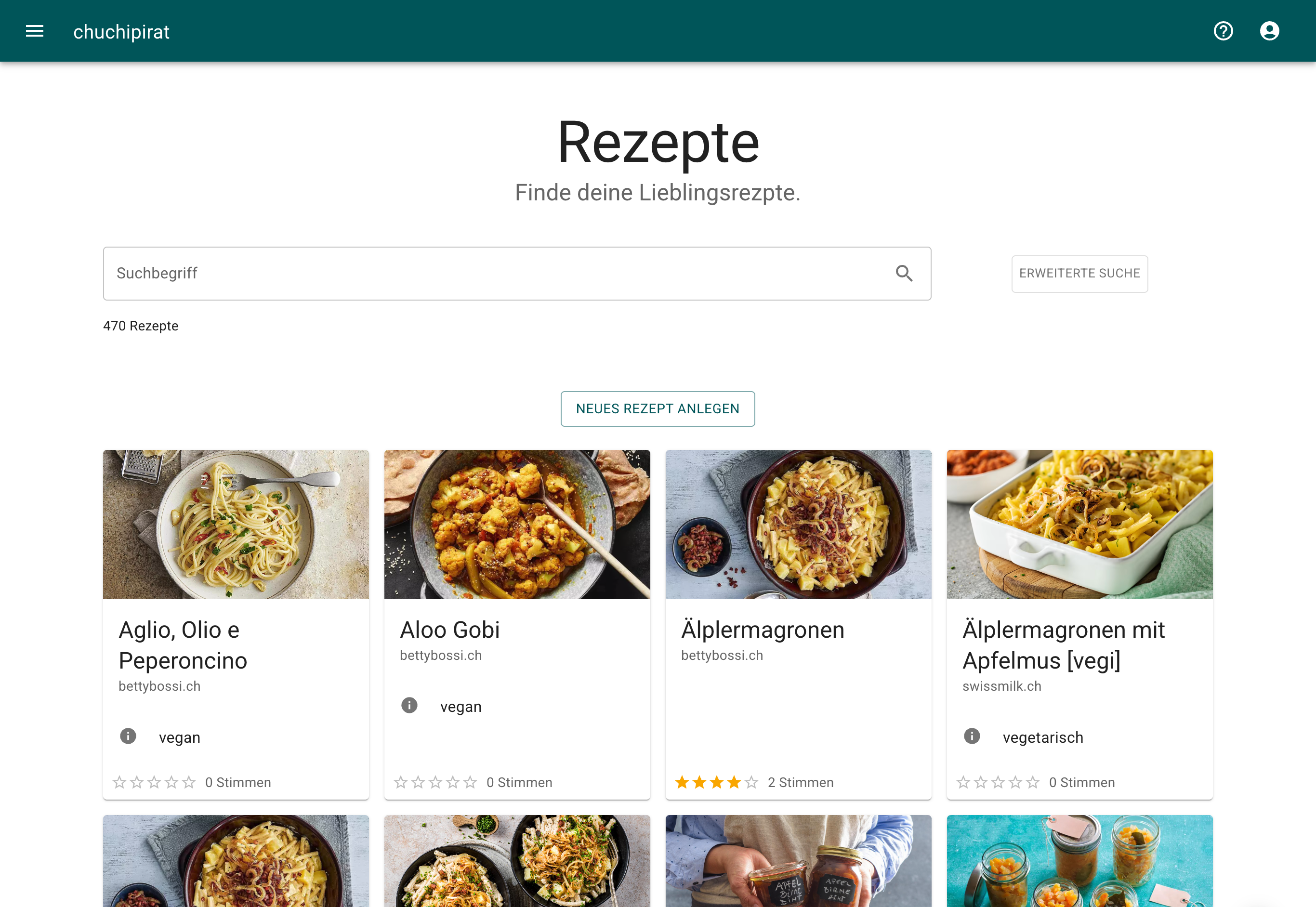 Rezeptübersicht
