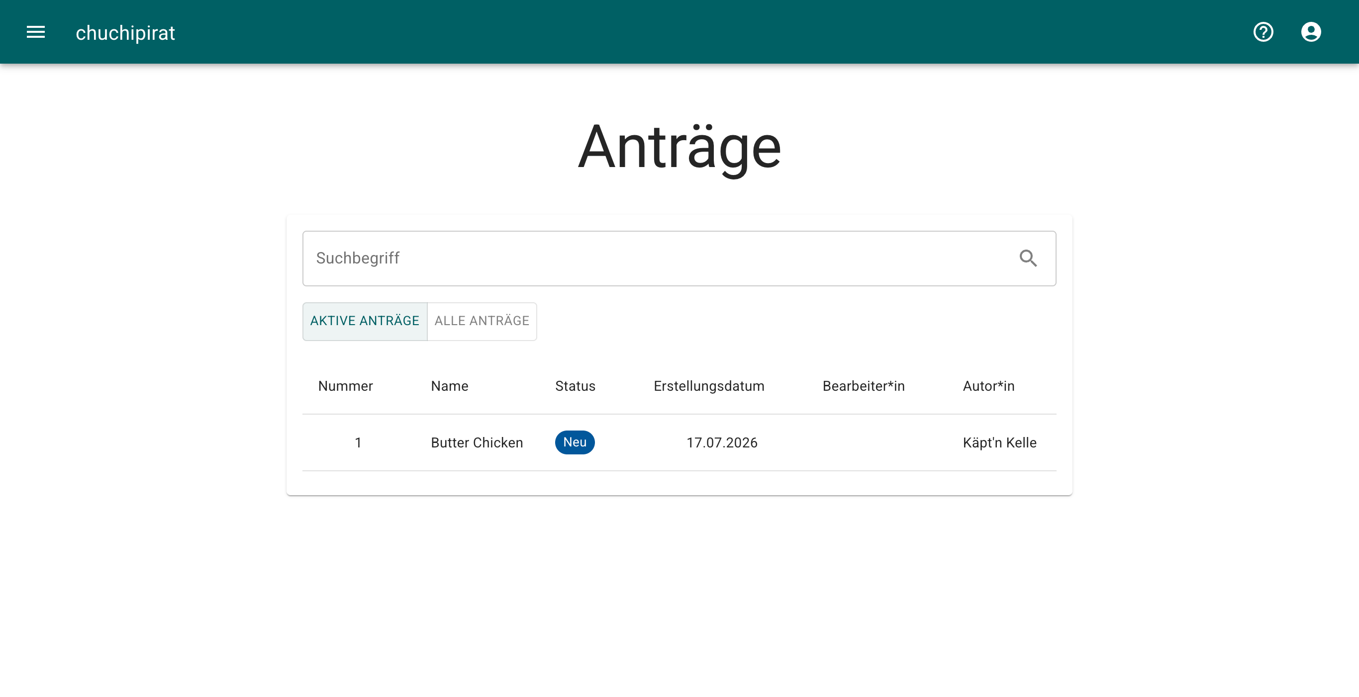 Übersicht Anträge