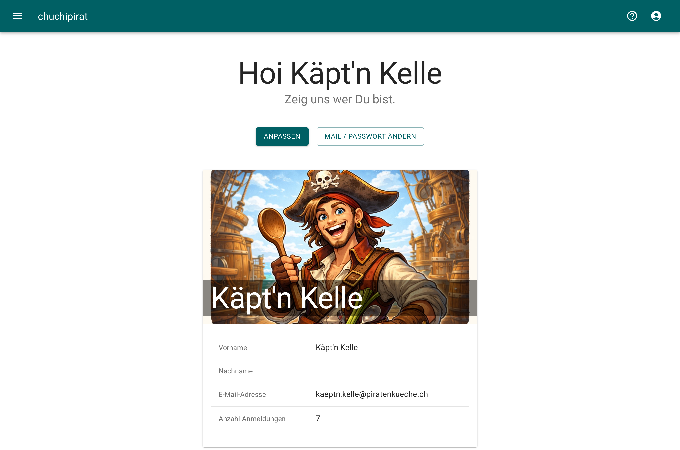 Profilseite von Käpt'n Kelle